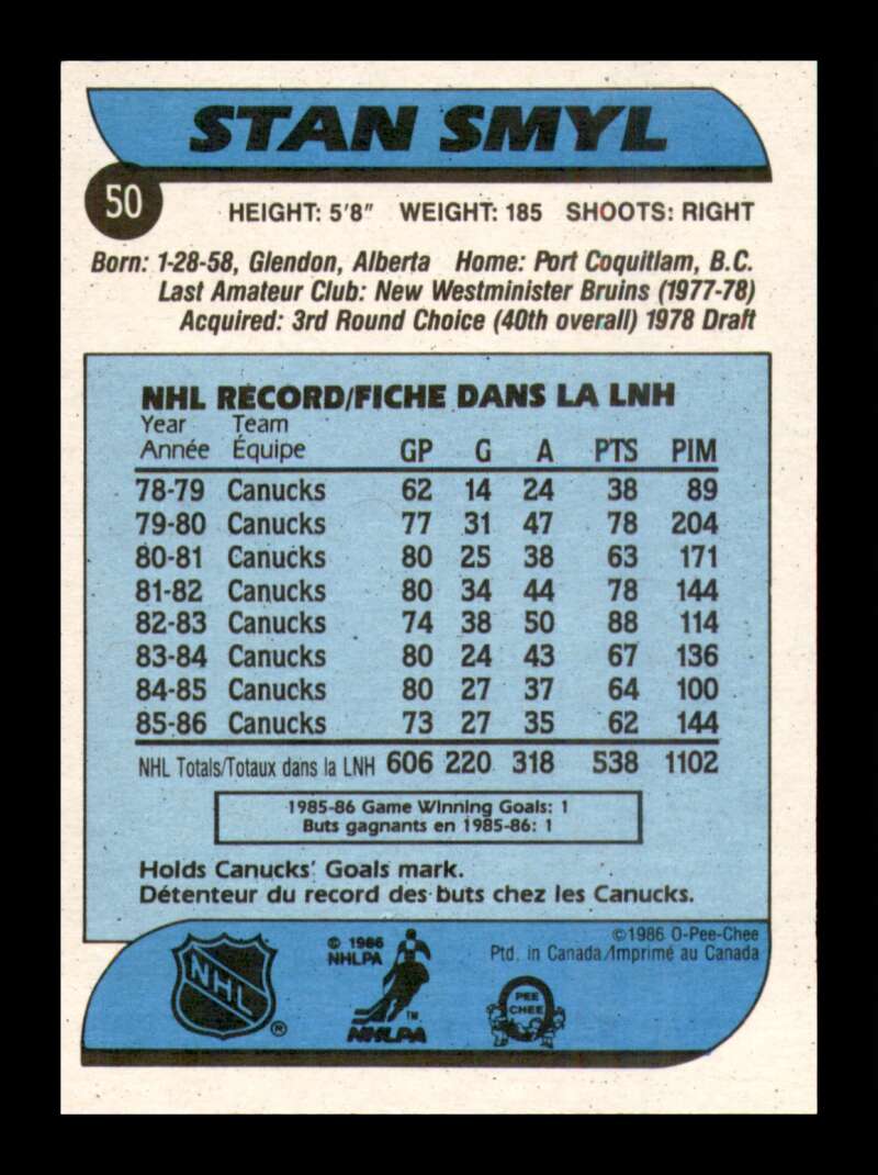 Load image into Gallery viewer, 1986-87 O-Pee-Chee Stan Smyl #50 Vancouver Canucks NM Near Mint Image 2
