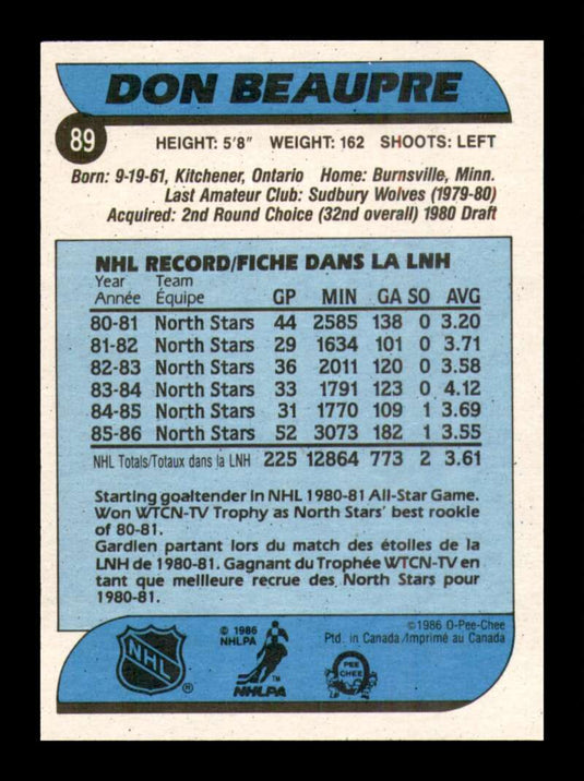 1986-87 O-Pee-Chee Don Beaupre 