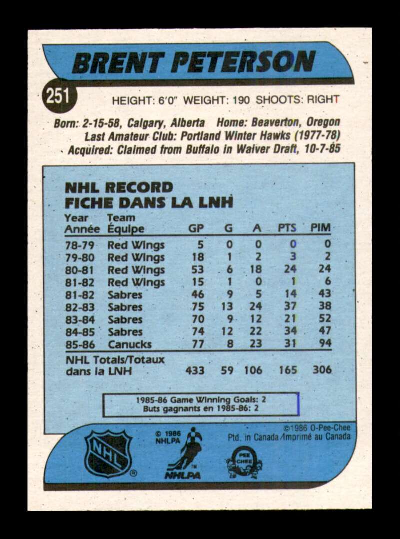 Load image into Gallery viewer, 1986-87 O-Pee-Chee Brent Peterson #251 Vancouver Canucks NM Near Mint Image 2
