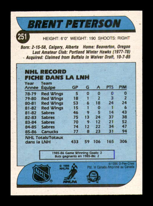 1986-87 O-Pee-Chee Brent Peterson