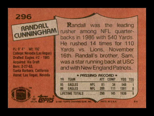 1987 Topps Randall Cunningham 