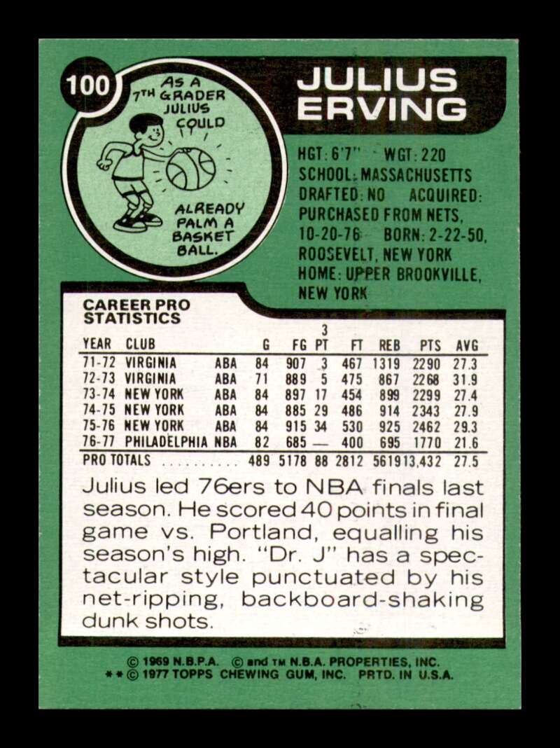 Load image into Gallery viewer, 1977-78 Topps Julius Erving #100 Philadelphia 76ers NM Near Mint Image 2
