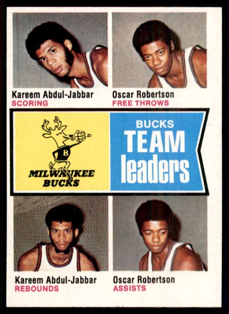 Load image into Gallery viewer, 1974-75 Topps Kareem Abdul Jabbar Oscar Robertson #91 Milwaukee Bucks Team Leaders NM Near Mint Image 1
