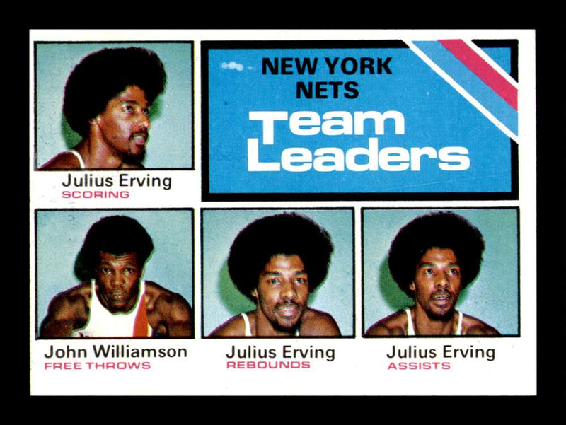 Load image into Gallery viewer, 1975-76 Topps Julius Erving John Williamson #282 New York Nets Team Leaders NM Near Mint Image 1
