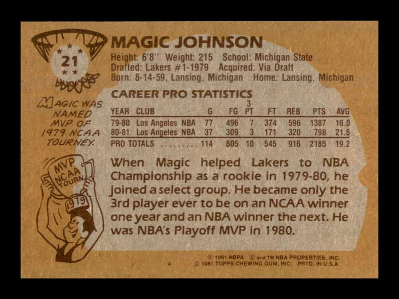 Load image into Gallery viewer, 1981-82 Topps Magic Johnson #21 2nd Year Los Angeles Lakers NM Near Mint Image 2
