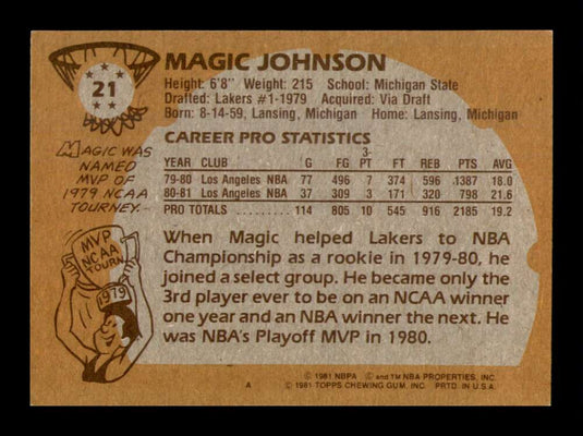 1981-82 Topps Magic Johnson 