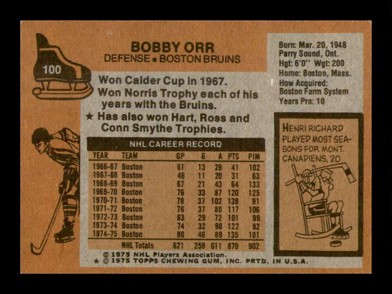 Load image into Gallery viewer, 1975-76 Topps Bobby Orr #100 Boston Bruins NM Near Mint Image 2
