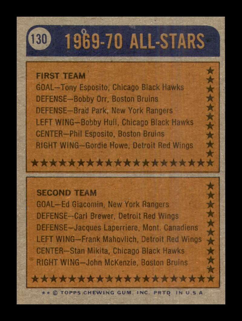 Load image into Gallery viewer, 1974-75 Topps Bobby Orr #130 Boston Bruins All Star NM Near Mint Image 2
