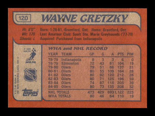 1985-86 Topps Wayne Gretzky
