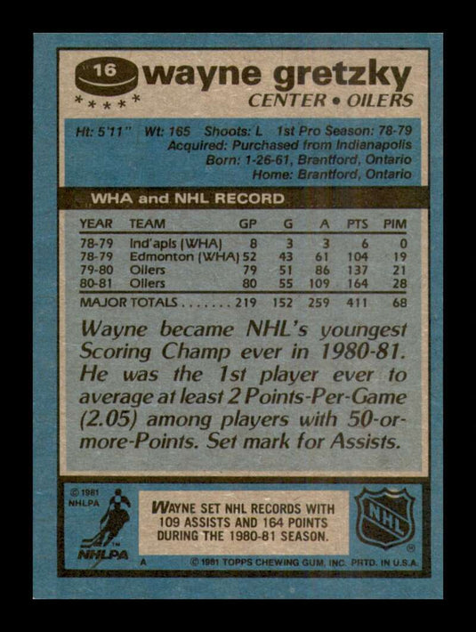 1981-82 Topps Wayne Gretzky