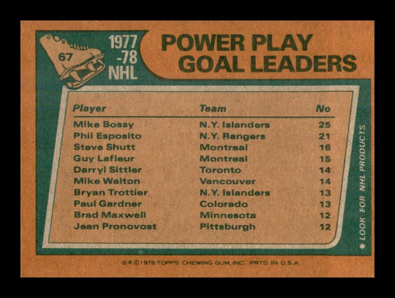 Load image into Gallery viewer, 1978-79 Topps Mike Bossy Phil Esposito Steve Shutt #67 Leaders Rookie RC NM Near Mint Image 2
