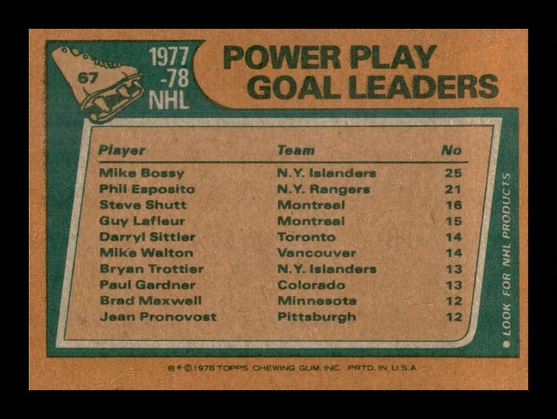 Load image into Gallery viewer, 1978-79 Topps Mike Bossy Phil Esposito Steve Shutt #67 Leaders Rookie RC Small Wrinkle Image 2
