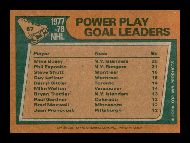 Load image into Gallery viewer, 1978-79 Topps Mike Bossy Phil Esposito Steve Shutt #67 Leaders Rookie RC EX-EXMINT Image 2

