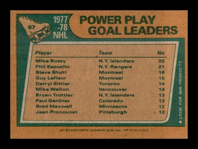 Load image into Gallery viewer, 1978-79 Topps Mike Bossy Phil Esposito Steve Shutt #67 Leaders Rookie RC EX-EXMINT Image 2
