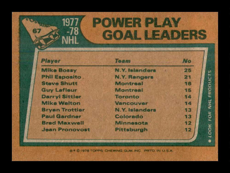 Load image into Gallery viewer, 1978-79 Topps Mike Bossy Phil Esposito Steve Shutt #67 Leaders Rookie RC Crease Image 2
