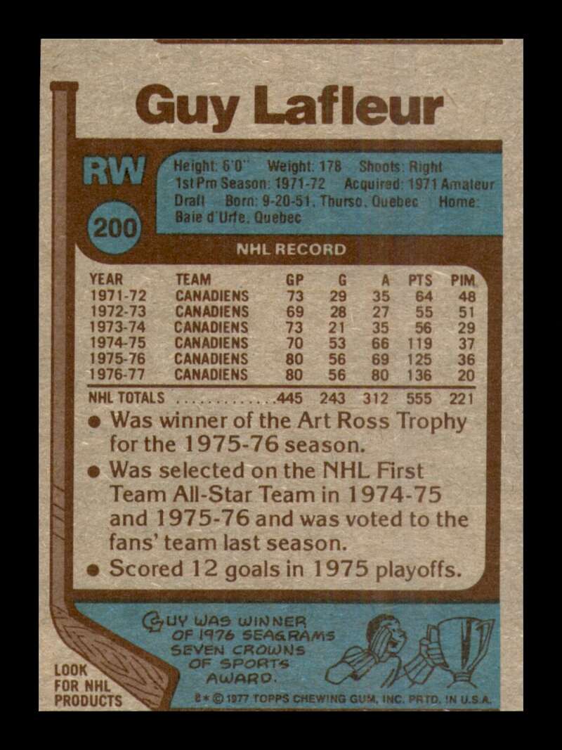 Load image into Gallery viewer, 1977-78 Topps Guy Lafleur #200 Montreal Canadiens All Star NM Near Mint Image 2
