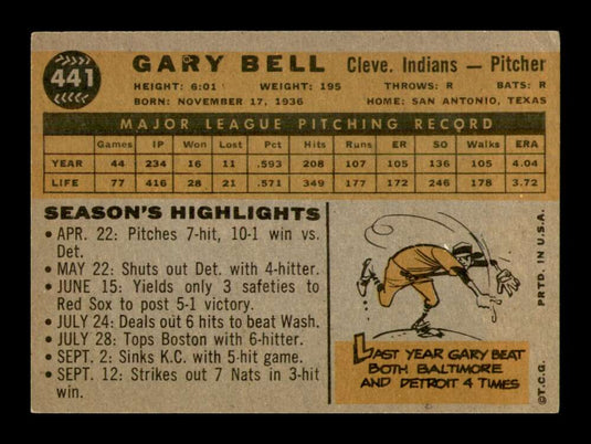 1960 Topps Gary Bell 