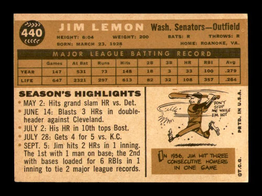 1960 Topps Jim Lemon 