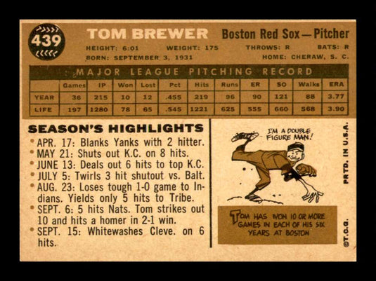 1960 Topps Tom Brewer 