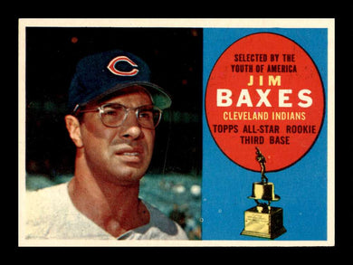 1960 Topps Jim Baxes 