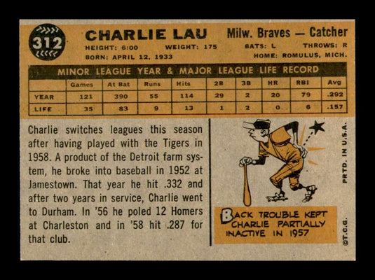 1960 Topps Charley Lau 