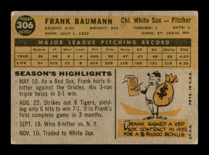 Load image into Gallery viewer, 1960 Topps Frank Baumann #306 Chicago White Sox VG-VGEX Corner Crease Image 2
