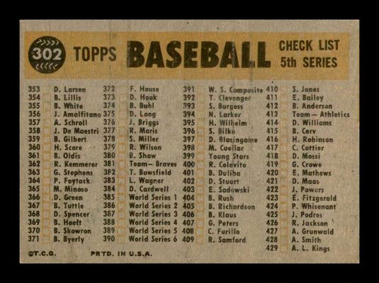 1960 Topps Philadelphia Phillies 