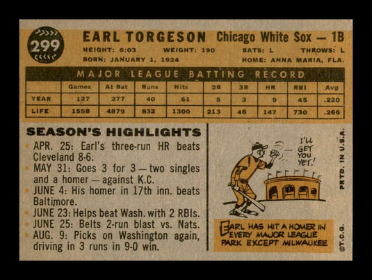 1960 Topps Earl Torgeson 