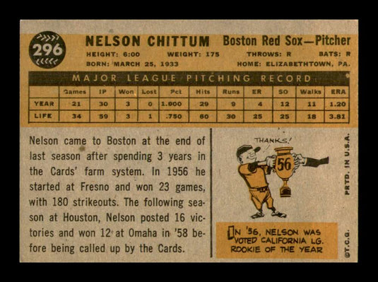 1960 Topps Nelson Chittum 