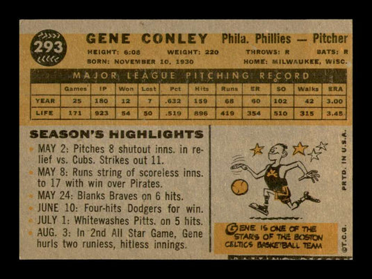 1960 Topps Gene Conley 