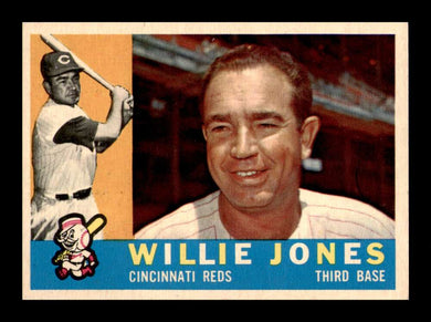 1960 Topps Willie Jones 