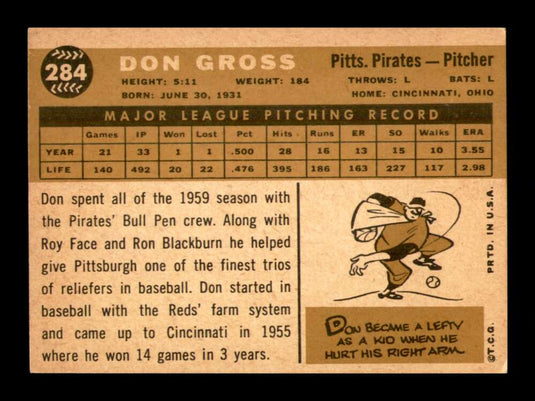 1960 Topps Don Gross 