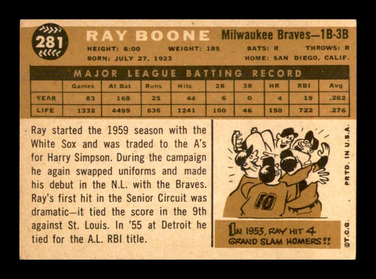 1960 Topps Ray Boone 