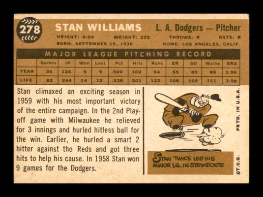 1960 Topps Stan Williams 