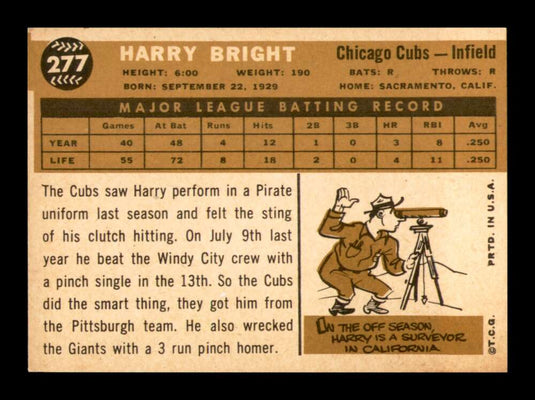 1960 Topps Harry Bright 