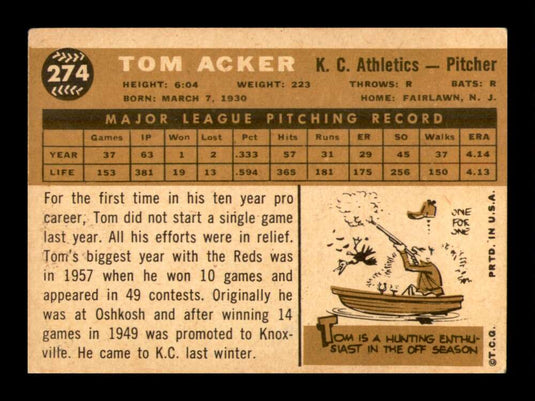 1960 Topps Tom Acker 