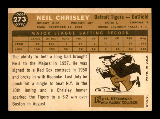 1960 Topps Neil Chrisley 