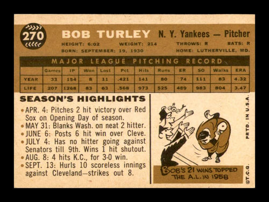 1960 Topps Bob Turley 