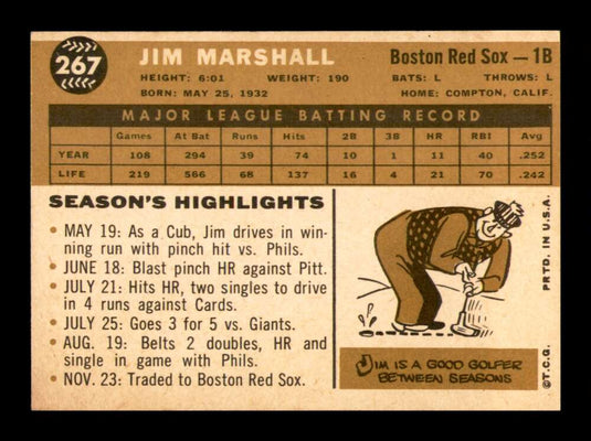 1960 Topps Jim Marshall 