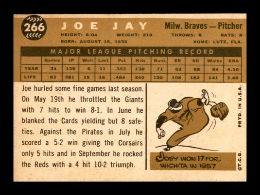 1960 Topps Joe Jay 