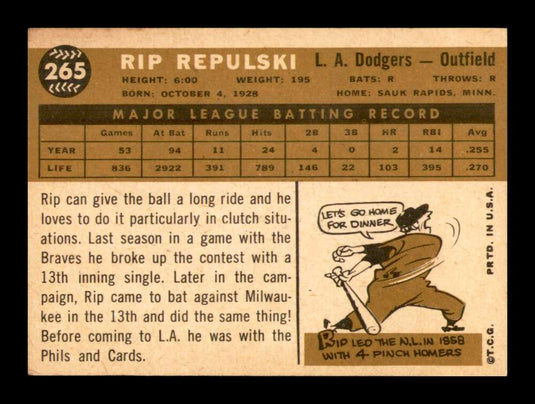 1960 Topps Rip Repulski 