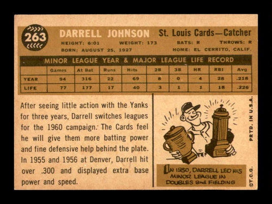 1960 Topps Darrell Johnson 