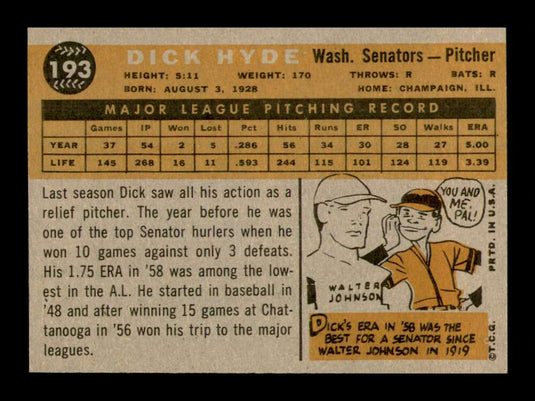 1960 Topps Dick Hyde 