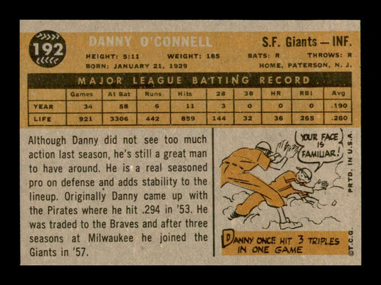 1960 Topps Danny O'Connell 