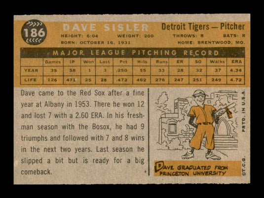 1960 Topps Dave Sisler 