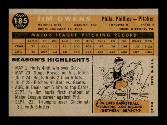 1960 Topps Jim Owens 