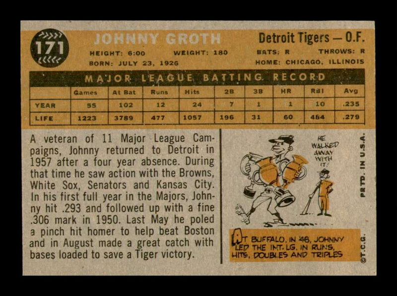 Load image into Gallery viewer, 1960 Topps Johnny Groth #171 Detroit Tigers NM Near Mint Image 2
