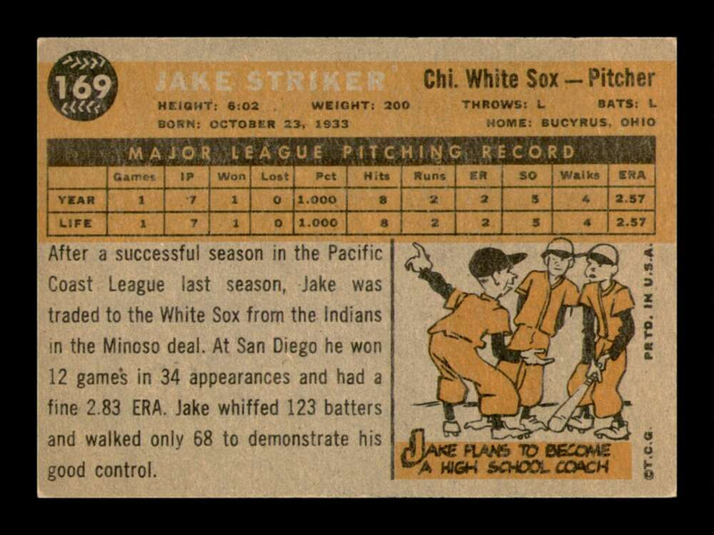 Load image into Gallery viewer, 1960 Topps Jack Striker #169 Chicago White Sox Rookie RC EX-EXMINT Image 2
