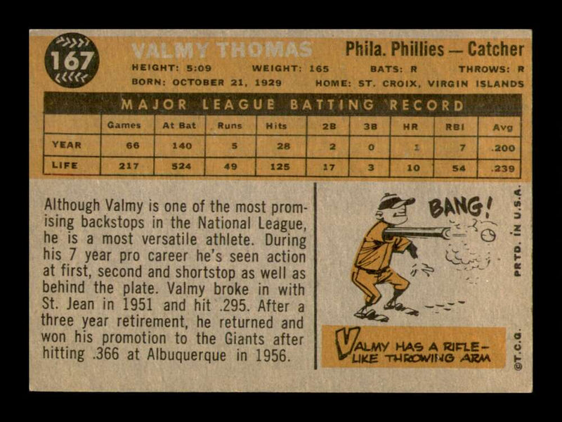 Load image into Gallery viewer, 1960 Topps Valmy Thomas #167 Philadelphia Phillies EX-EXMINT Image 2
