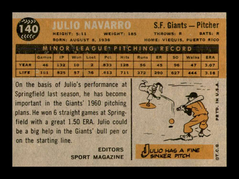 Load image into Gallery viewer, 1960 Topps Julio Navarro #140 San Francisco Giants Rookie RC NM Near Mint Image 2
